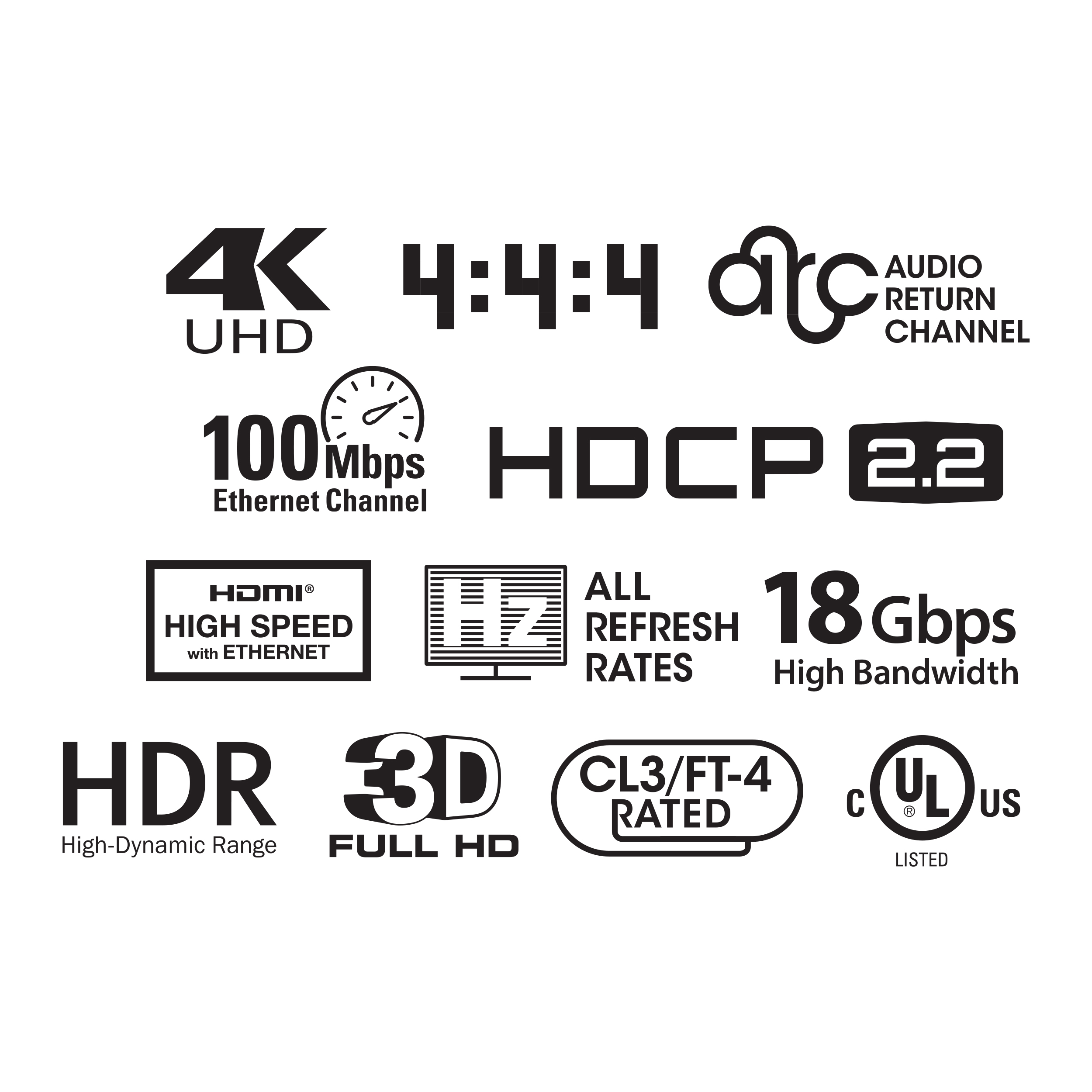4K Certifications FT4