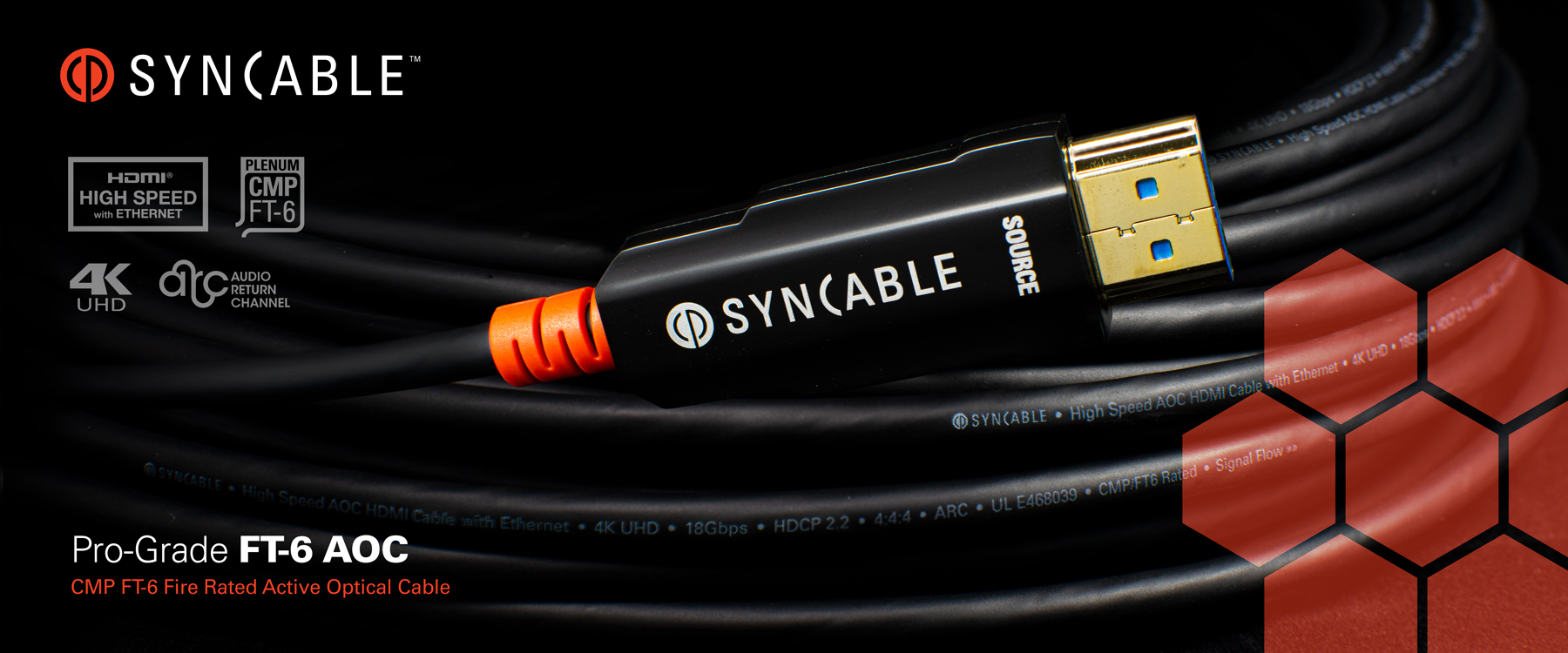 Sync Cable Active Optical HDMI Cable FT6 Banner